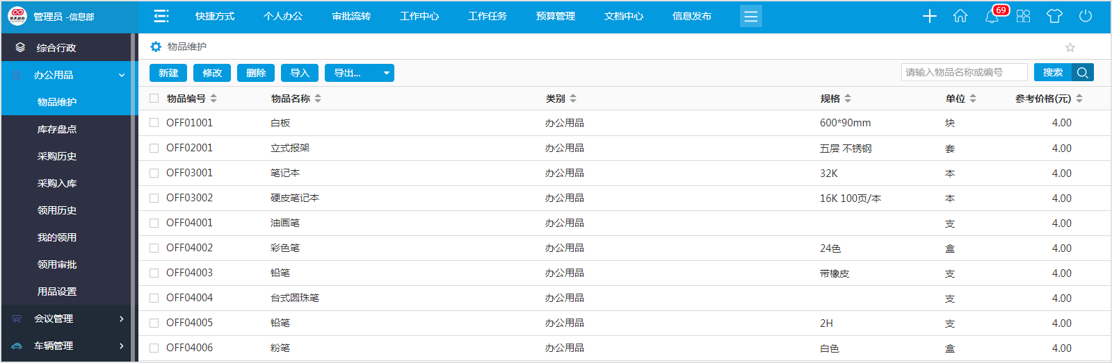 辦公用品難管理？OA系統幫你解決