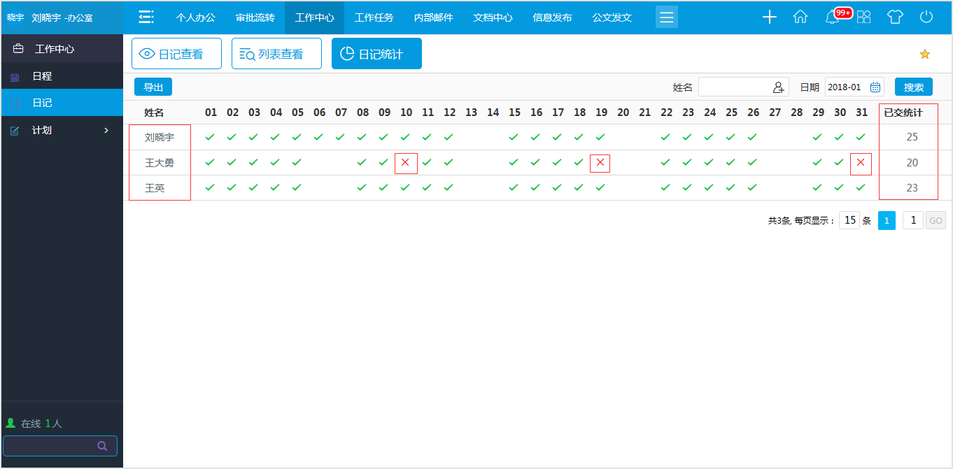 工作瓶頸怎么破？OA 系統(tǒng)工作日記幫你快速理清頭