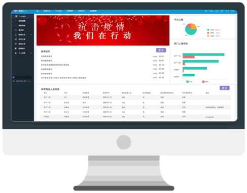 外防輸入，內助復工，我們能做到