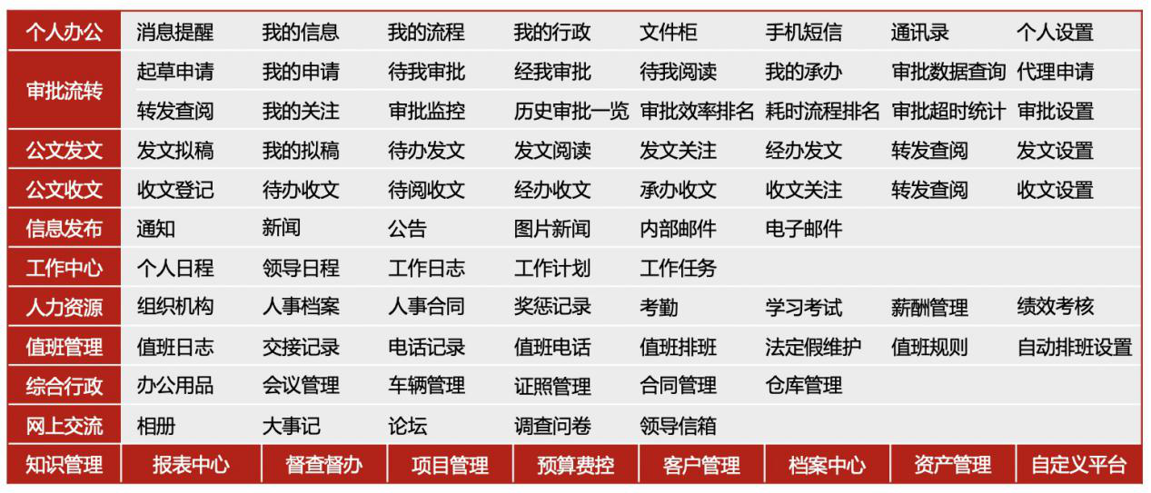 外防輸入，內助復工，我們能做到