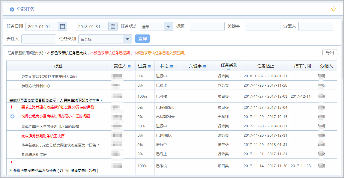 讓“遠程辦公”完勝“傳統(tǒng)辦公”的法寶 是什么？