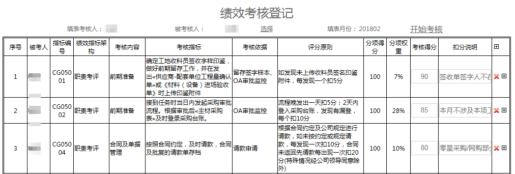 華天動力OA自定義平臺幫客戶實現”我的系統我做主“