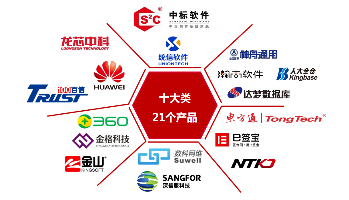 以匠心筑精品 以精工筑品質(zhì) 華天動(dòng)力19年磨一劍V9.0全新登場!