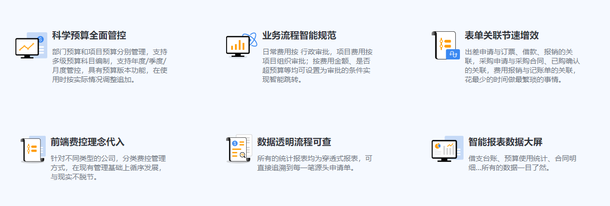 華天動力OA雙核驅動預算費控管理，智聯、拓展、高效