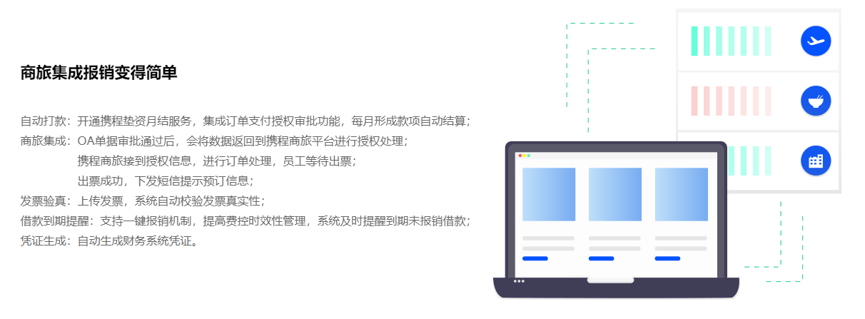 電子化管理日常報銷，華天動力基礎(chǔ)費控管理也能快捷、清晰、互聯(lián)