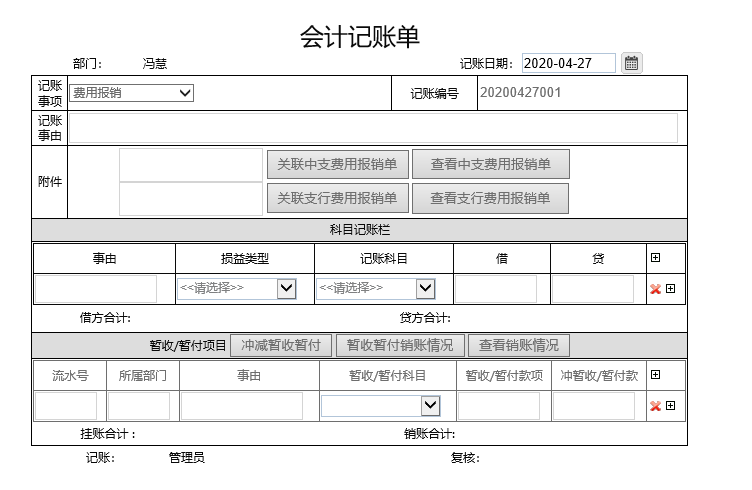 華天動力OA費控戰略實踐階段，對人，財，物的全面預算