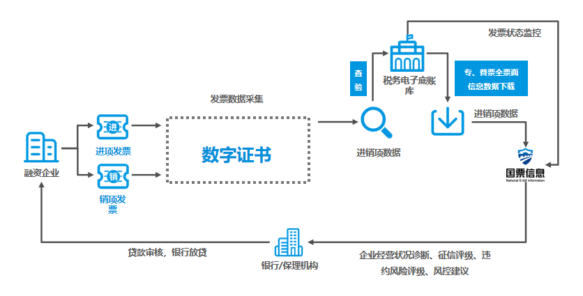 靈活應變 嚴格管控，華天動力OA貼合企業管理流程的預算費控管理平臺