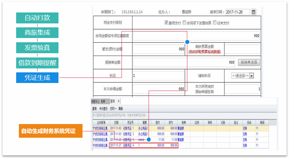 電子影像集成：數(shù)據(jù)快掃，讓財(cái)務(wù)審核效率倍增