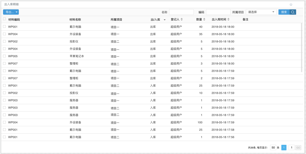 多業務場景全覆蓋，華天動力OA系統實現建筑工程管理數字化