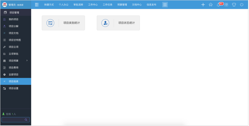 華天動力OA項(xiàng)目管理平臺實(shí)現(xiàn)項(xiàng)目全過程管控