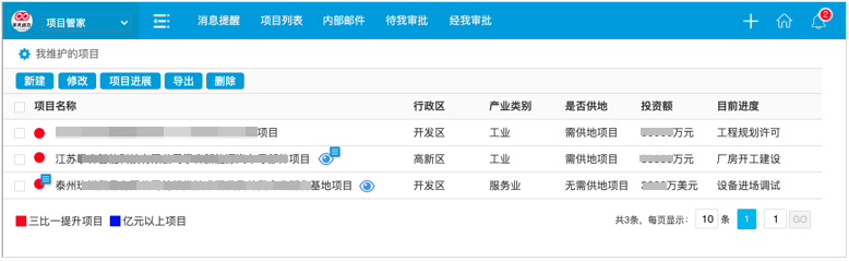 華天動力重大項目管理平臺 數字化推進全生命周期管理
