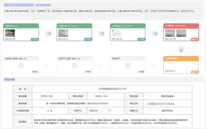 華天動力重大項目管理平臺 數字信創加速優化營商環境
