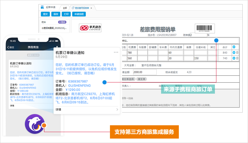 有了華天動力OA系統，財務主管再也不為費控管理犯愁了