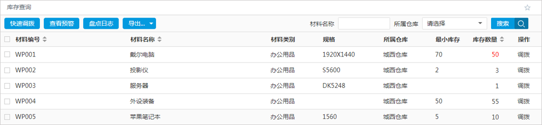 so easy，華天動力OA辦公系統，讓供應鏈管理簡單化