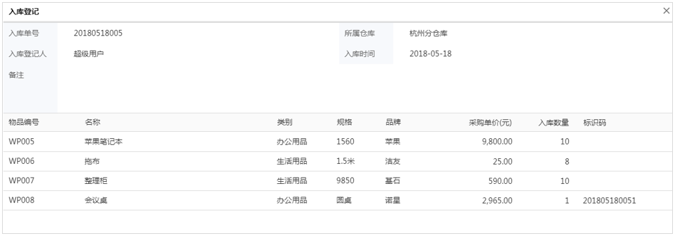 so easy，華天動力OA辦公系統，讓供應鏈管理簡單化