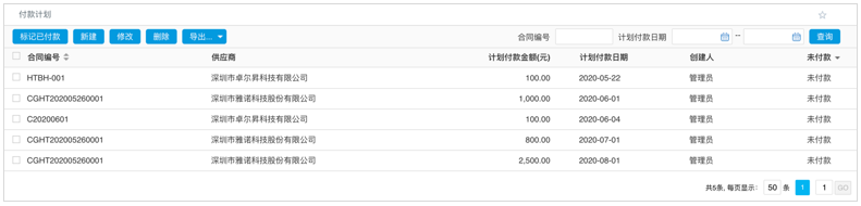 so easy，華天動力OA辦公系統，讓供應鏈管理簡單化