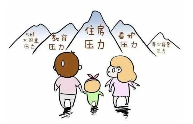 不愿生三胎也不怕，oa協同辦公，少用人多干活