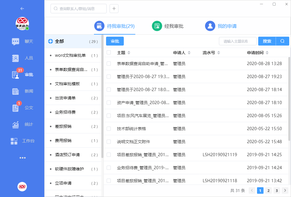 不愿生三胎也不怕，oa協同辦公，少用人多干活